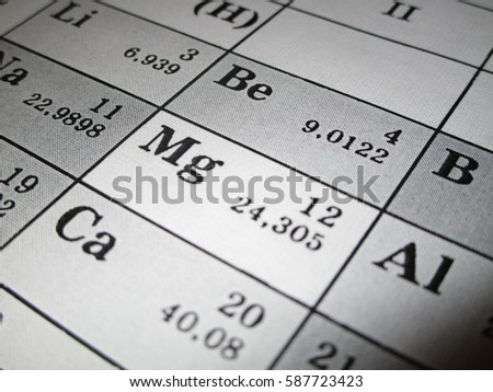 beryllium and magnesium 2018-6-13 fracture of brittle nonferrous metals the fracture behavior of the hcp metals beryllium, magnesium, and titanium, together with that of some of their alloys,. beryllium and magnesium 2018-6-13 fracture of brittle nonferrous metals the fracture behavior of the hcp metals beryllium, magnesium, and titanium, together with that of some of their alloys,.