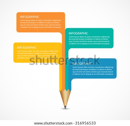 Free stock options education