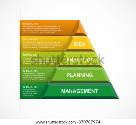 Pyramiding stock options