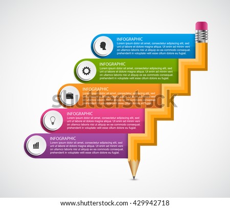 Free stock options education
