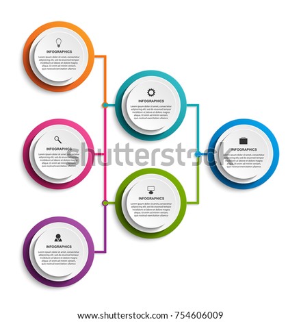 web chart template