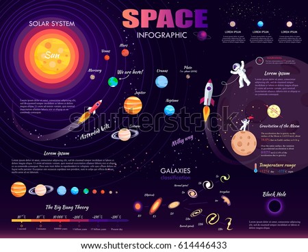 Space Infographic On Purple Background Vector Stock Vector 614446433 ...