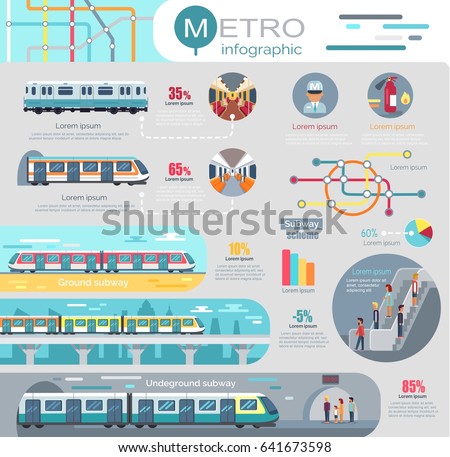 Metro infographic with underground lines scheme, statistical data, colorful diagram, precaution signs, subway staff and trains models vector illustration.