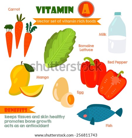 A Look At Aspects In High-quality Supplements A Look At Aspects In High-quality Supplements