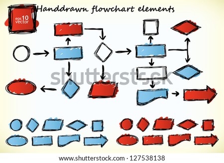 Flow Chart Stock Photos, Images, & Pictures | Shutterstock