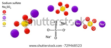 Sodium Sulfate Formula Na2so4 Na2o4s Sodium Stock Illustration ...