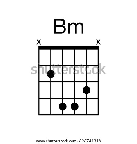Guitar Chord Chart B Minor
