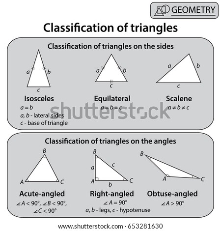 Geometry Classification Triangles On Grey Background Stock Vector ...