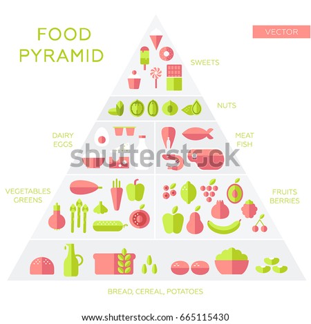 sport pyramid essay sport pyramid essay