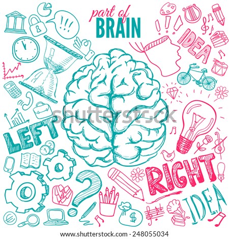 Left brain trading the right mindset and technique for success in forex