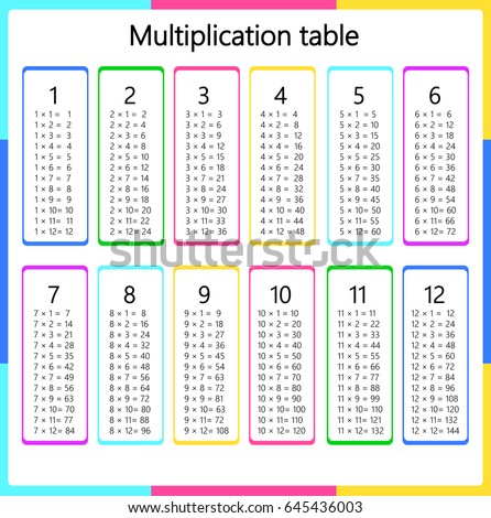 Worksheet Table 2-20 multiplication table stock images royalty free vectors table