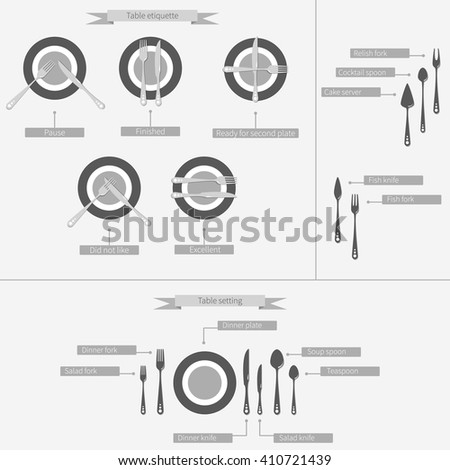 Table Setting Cutlery Infographic Vector Top Stock Vector 410721439 ... Table Setting Cutlery Infographic Vector Top Stock Vector 410721439 ...