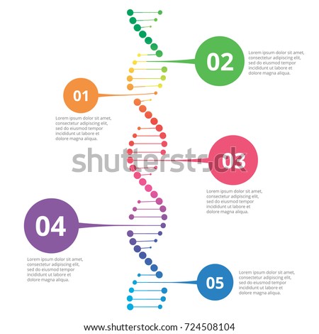 Genentech stock options