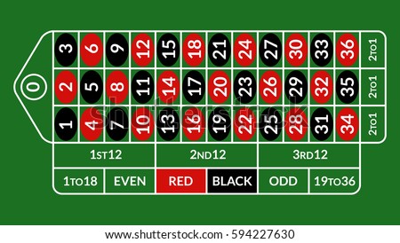 Roulette straight up systems Best first deposit bonus casino uk