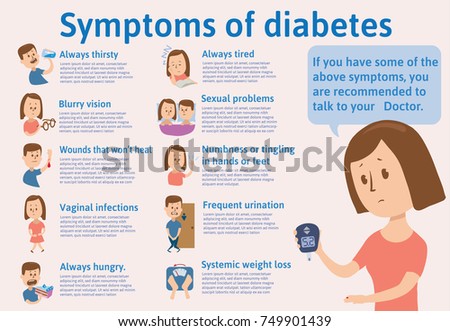 Symtoms Diabetes On Template Infochart Text เวกเตอร์สต็อก 749901439 ...