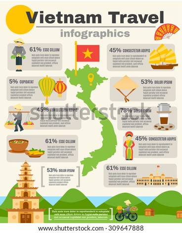 Vietnam travel infographic set with map flag and mountains flat vector illustration