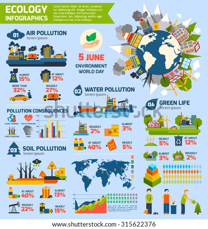 Ecology Infographics Set Air Water Soil Stock Illustration 315622376 ...