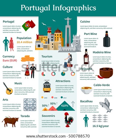 portuguese culture The portuguese cultural center supports various programs that sustain our culture, heritage and community. portuguese culture The portuguese cultural center supports various programs that sustain our culture, heritage and community.