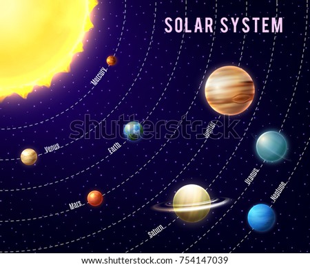 Solar System Background Sun Planets Outer Stock Illustration 754147039 