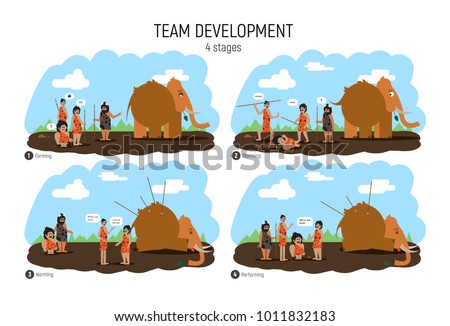 stages of team development
