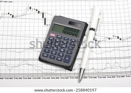 Foreign exchange market analysis