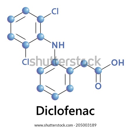 Eldepryl Cost Uk