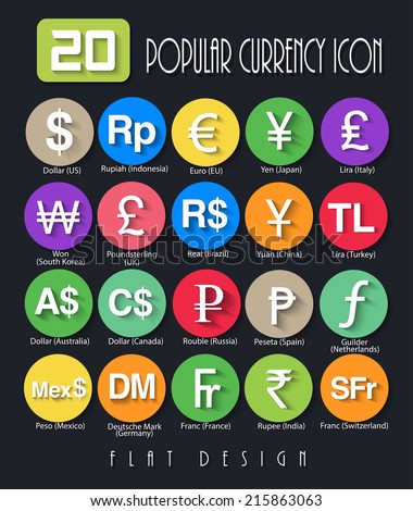Popular currencies