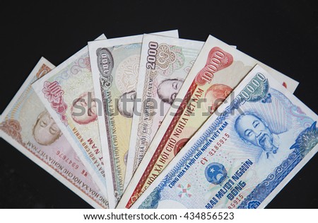 Dong ho forex