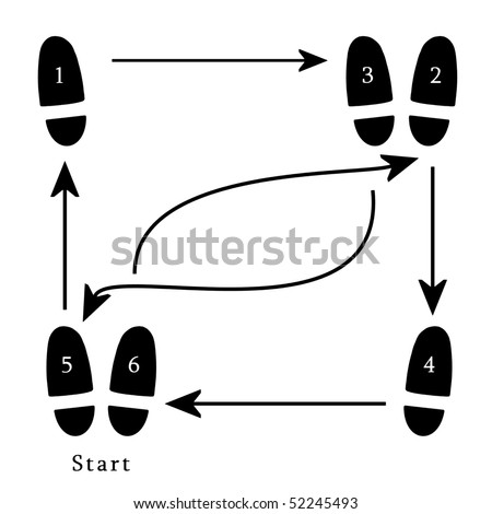 Are there diagrams of Waltz steps available?
