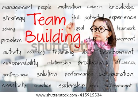managing people motivation managing people motivation