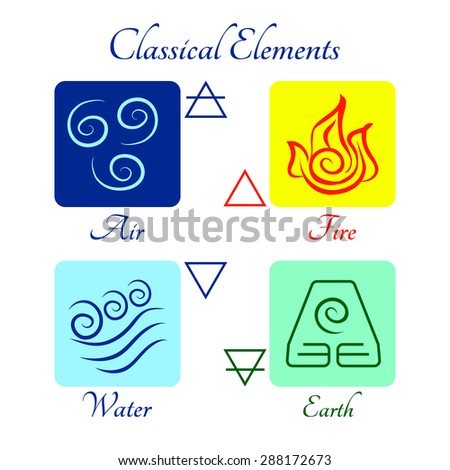 Elements Of Life Stock Images, Royalty-Free Images & Vectors | Shutterstock