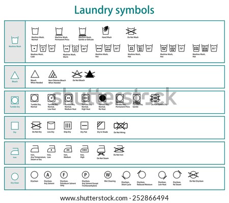 17 Inspirational Samsung Dryer Display Symbols