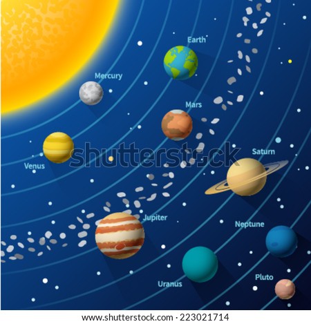 Illustration Solar System Showing Planets Around Stock Vector 125822624 ...