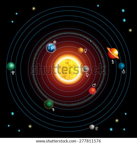 Vector Illustration Solar System Showing Planets Stock Vector 277811576 ...