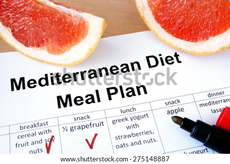 Food Pyramid Mediterranean Diet Meal Planner