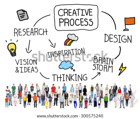 concepts of creativity and innovation Even both concepts have spread to different areas and disciplines (especially creativity which is inherent to many different processes) innovation is vary much linked to economy, that is to the. concepts of creativity and innovation Even both concepts have spread to different areas and disciplines (especially creativity which is inherent to many different processes) innovation is vary much linked to economy, that is to the.