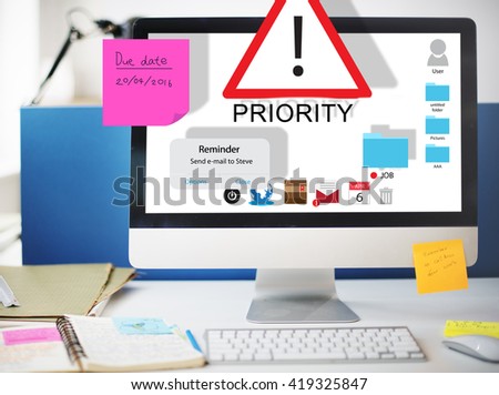 Image result for prioritize images