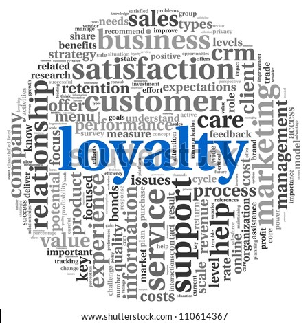 defining the concept of loyalty The concept of culture this section will look at the various meanings associated with the word ‘culture' and explore ways of understanding the relationship. defining the concept of loyalty The concept of culture this section will look at the various meanings associated with the word ‘culture' and explore ways of understanding the relationship.