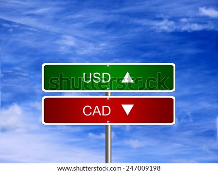 Canadian forex