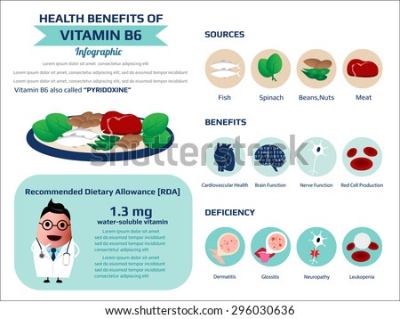 Health Benefit Vitamin B 6 Thiamin Infographic Stock Vektörü 296030636 ...