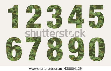 Military Call Sign Numbers