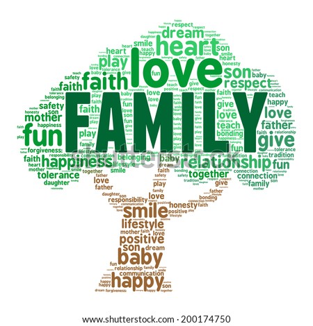 Family Word Stock Images, Royalty-Free Images & Vectors | Shutterstock