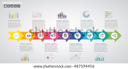 Stock options process flow