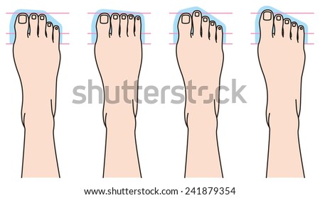 Body Parts Instep Side Foot Stock Illustration 194154944 - Shutterstock