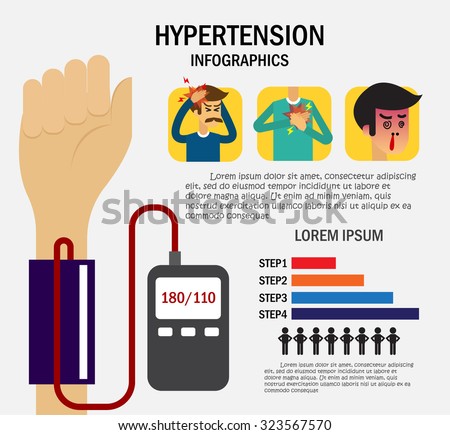 Preventing High Blood Pressure: Healthy Living Habits