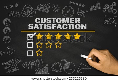 Customer perception