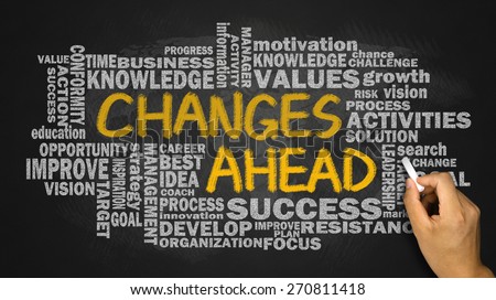 motivation is progression motivation is progression