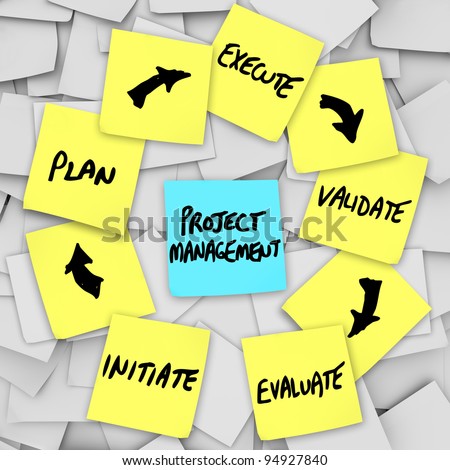 how to write a project management plan how to write a project management plan
