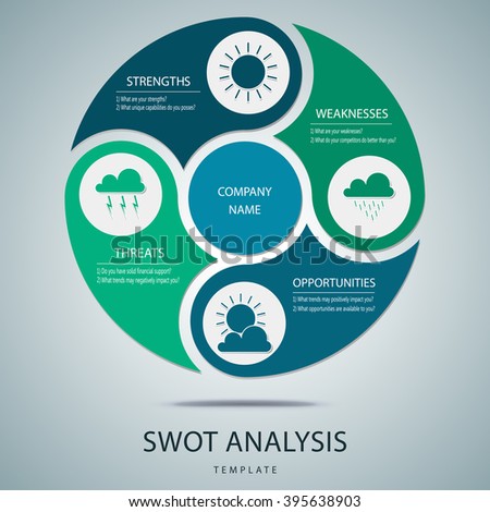 swot analysis of universal studios Universal's rich entertainment legacy can be traced back to 1906, when 39 year-old german immigrant carl laemmle (pronounced lem-lee) opened. swot analysis of universal studios Universal's rich entertainment legacy can be traced back to 1906, when 39 year-old german immigrant carl laemmle (pronounced lem-lee) opened.