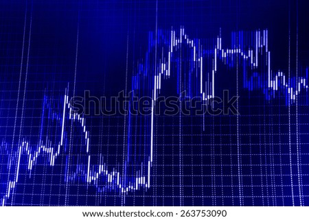 Live economic data